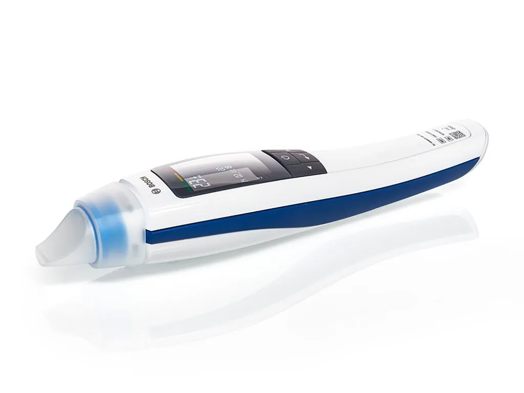 Patient Use FeNo